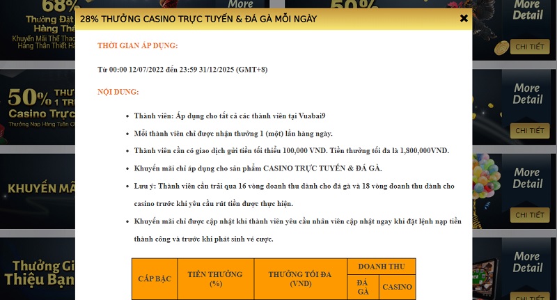 casino khuyến mãi vb9